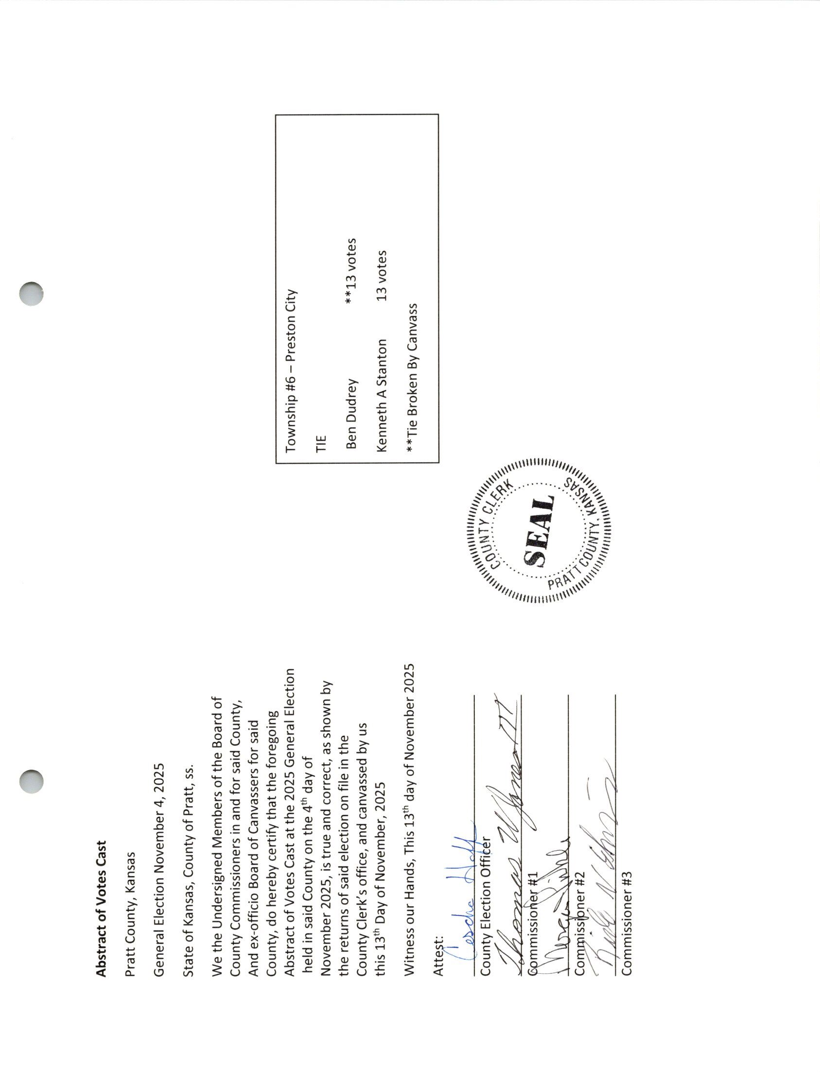 FINALRESULTSCitySchool2025_0008